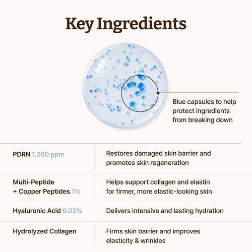 Advanced PDRN Copper Peptide Serum
