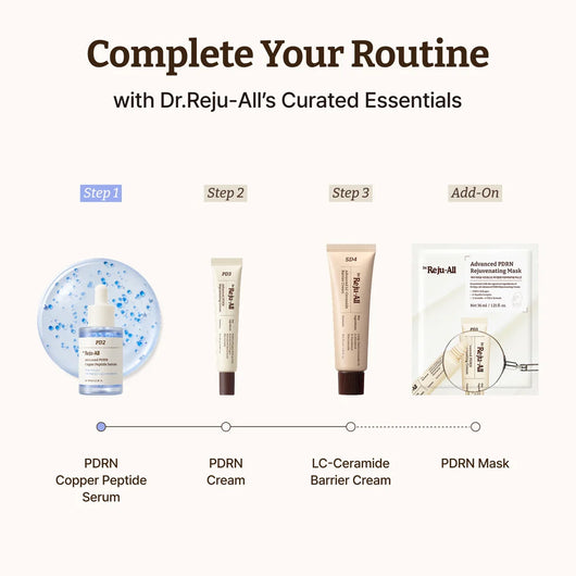 Advanced PDRN Copper Peptide Serum